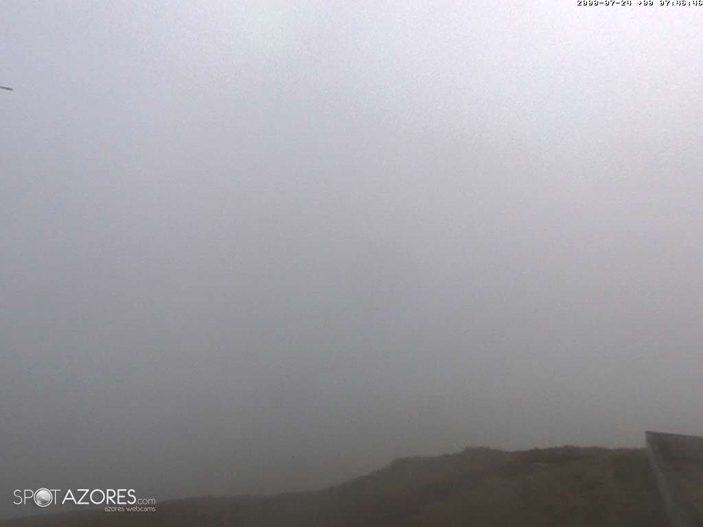Cabeço Gordo - Webcam